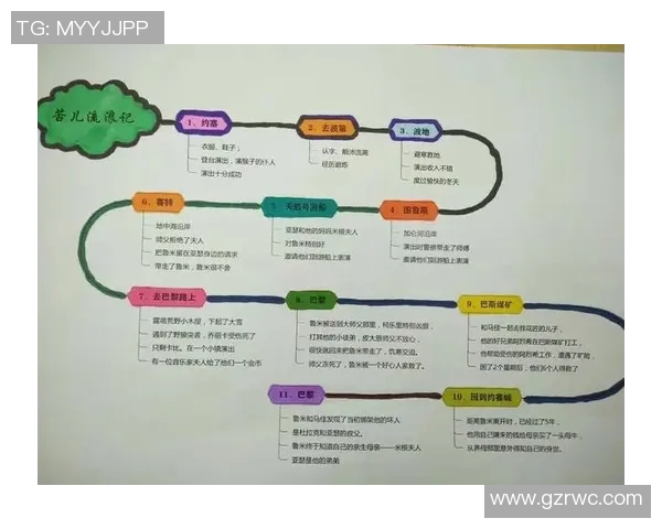 瓦塞尔的传奇之旅:从平凡到卓越的奋斗故事与人生启示 瓦塞尔的传奇之旅:从平凡到卓越的奋斗故事与人生启示